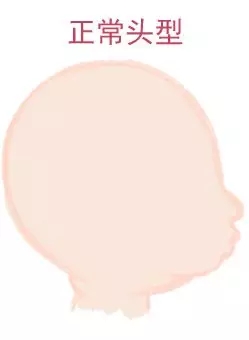 宝宝圆头好照旧扁头好？？？这些神秘许多爸妈都不知道3.webp.jpg